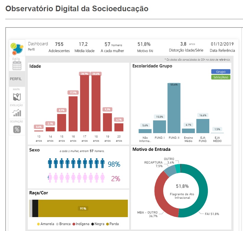 observatório-1