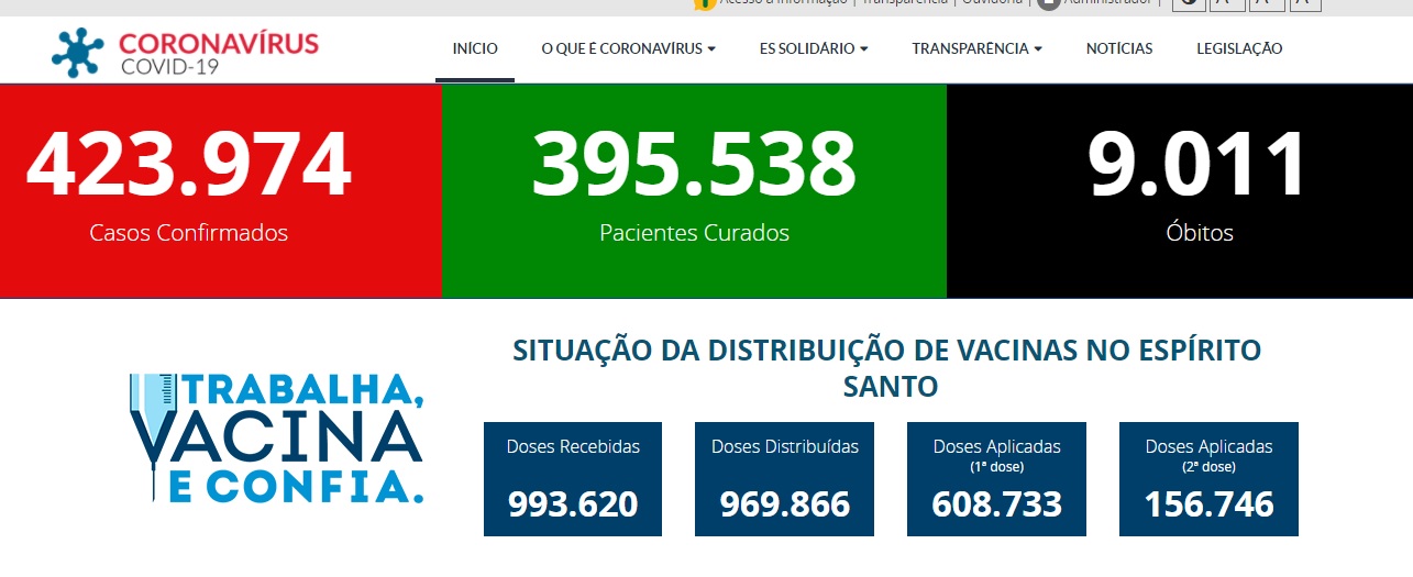 siteCovid