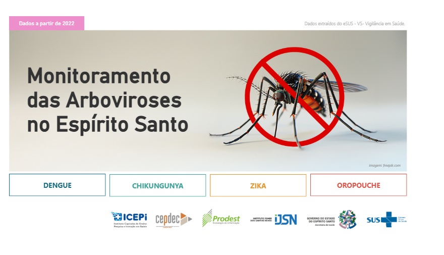 Painel_Arboviroses2025